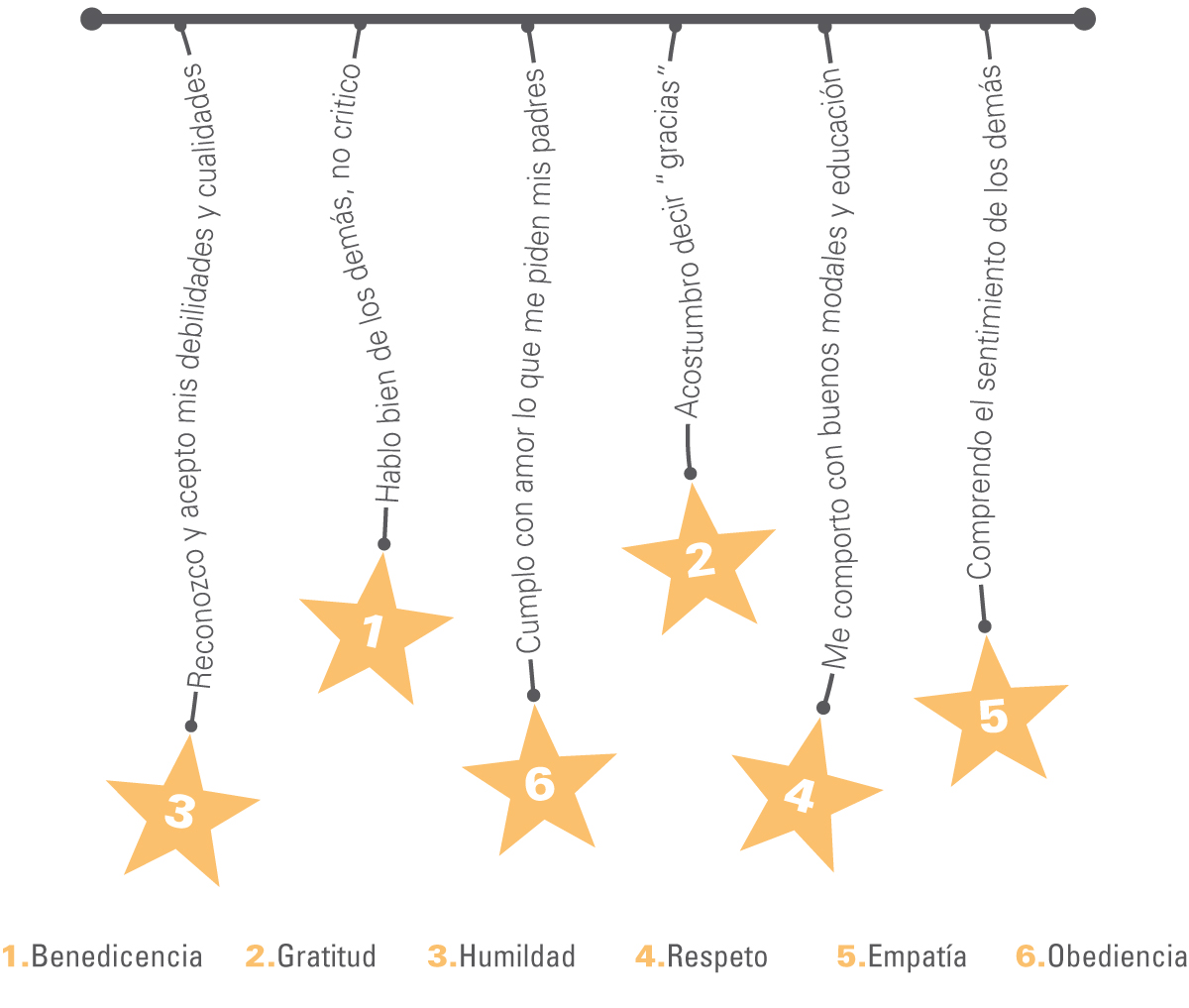 12%20ACTV%20ReyMelchor%20Acróstico%20RESP